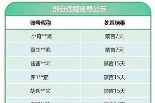 雷竞技最大投注可反复截图1